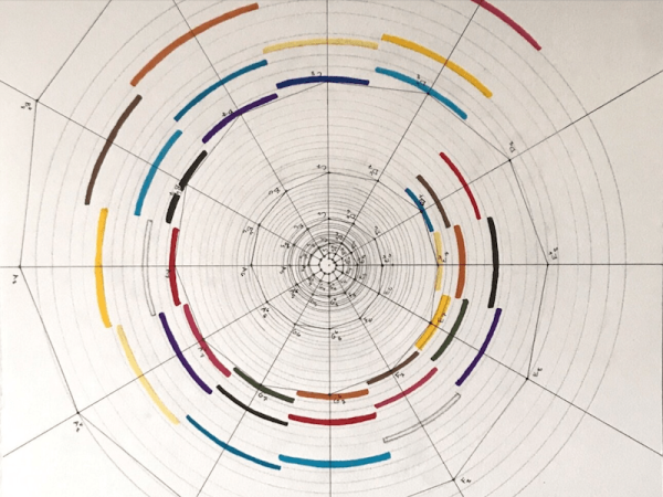 Scales of minors map
Garrett Porter 2020